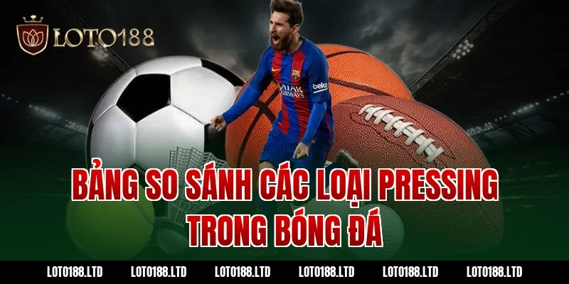 Bảng so sánh các loại pressing trong bóng đá