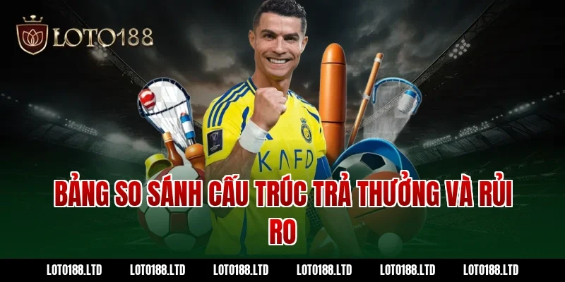 Bảng So Sánh Cấu Trúc Trả Thưởng Và Rủi Ro